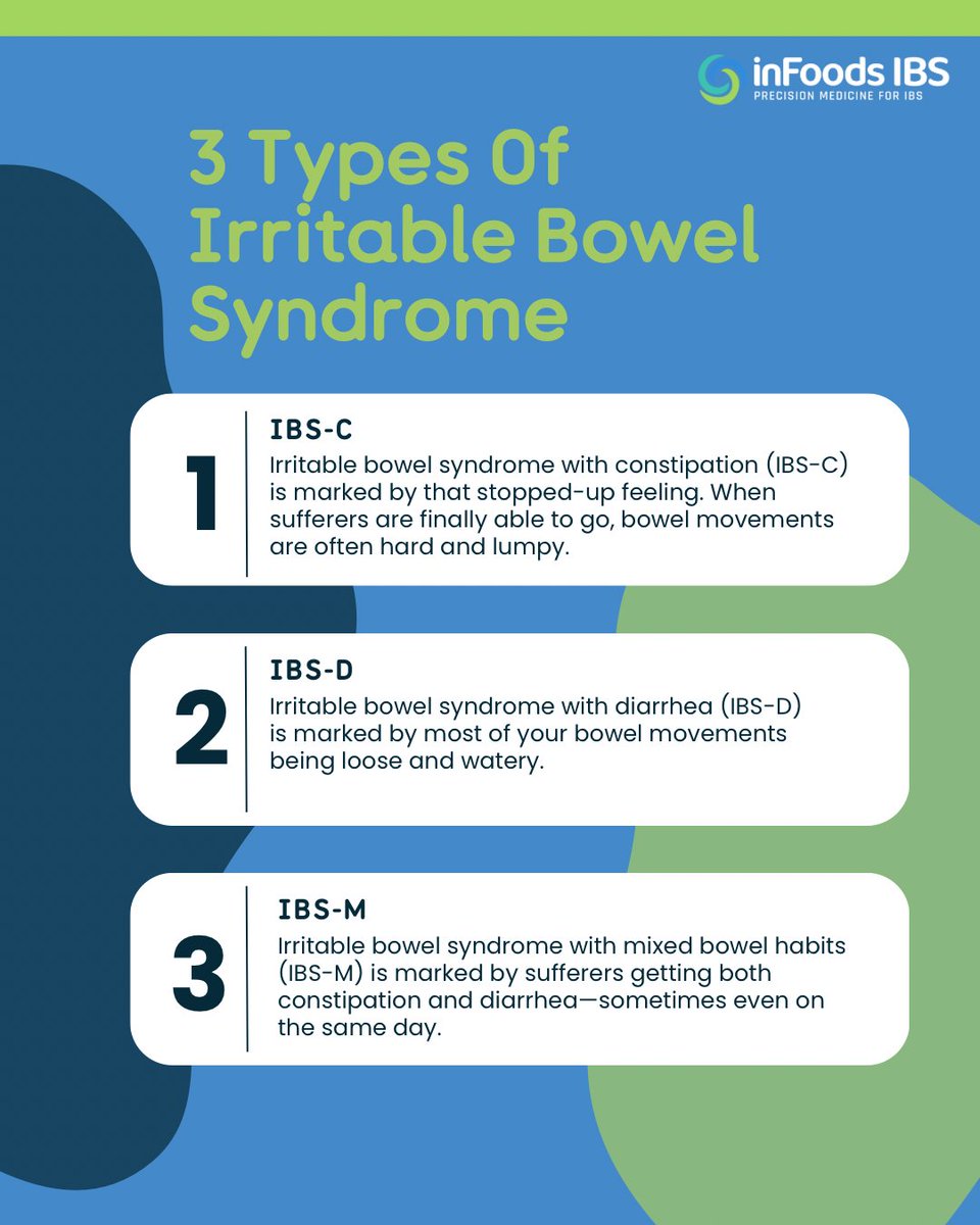 inFoodsIBS's tweet image. IBS isn’t one-size-fits-all. There are actually three different types:
IBS-D: Diarrhea-predominant
IBS-C: Constipation-predominant
IBS-M: A frustrating mix of both
Understanding your type is key to getting real relief—not just guessing.
#inFoodsIBS #IBS #GutHealth #IBSAwareness…