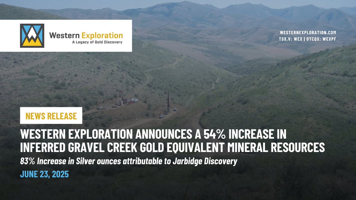 WEXExploration's tweet image. NEWS: Western Exploration Announces a 54% Increase in Inferred Gravel Creek Gold Equivalent Mineral Resources
83% Increase in Silver ounces attributable to Jarbidge Discovery
Reade the full update: bit.ly/4lmrQDS
$WEX.V $WEXPF