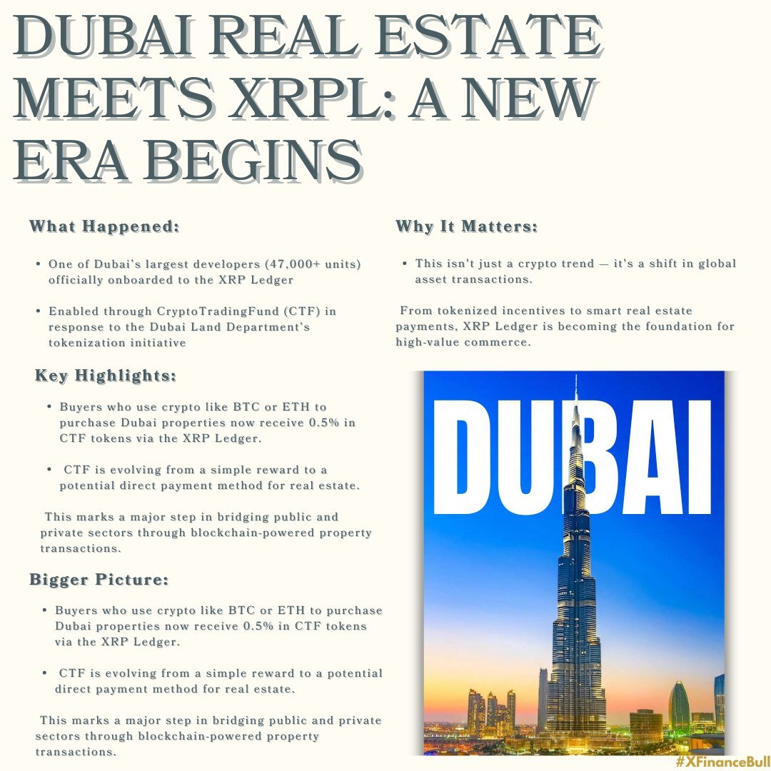 Dubai just plugged into the $XRP Ledger.

Real estate. Tokenized. On-chain. 🌍

One of the largest developers (47K+ units) is onboarding to XRPL as crypto-backed property deals go live.

#XRP is becoming real-world infrastructure.

Are you paying attention?