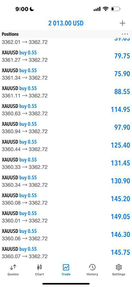 FutureFxs's tweet photo. Profit again with me! Our buy trade is flying now &amp; running close to 30pips+

close half profit &amp; set breakeven now

#forex #Trading #Investing #StockMarket #Money #Trade #GOLD #XAUUSD #forexsignals #FXSignals

👇👇👇
https://t.co/019PLITE70 https://t.co/y0AB6LuZOW