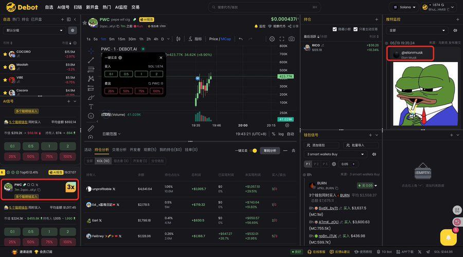 debot功能分别是：AI信号，扫链，推特监控三个功能联动

信号入口
app.debot.ai/?ref=181529

推特监控我分别观察了：
大表哥   <a href="/cz_binance/">CZ 🔶 BNB</a>
一姐    <a href="/heyibinance/">Yi He</a>
老马  <a href="/elonmusk/">Elon Musk</a>

AI信号我暂时用一个窗口，等BSC的跟SOL的可以同时放在两个小窗口就完美了，名人动态+AI信号+快速扫链