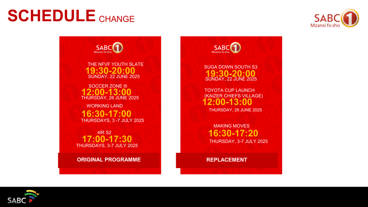 SABC Sales tweet media