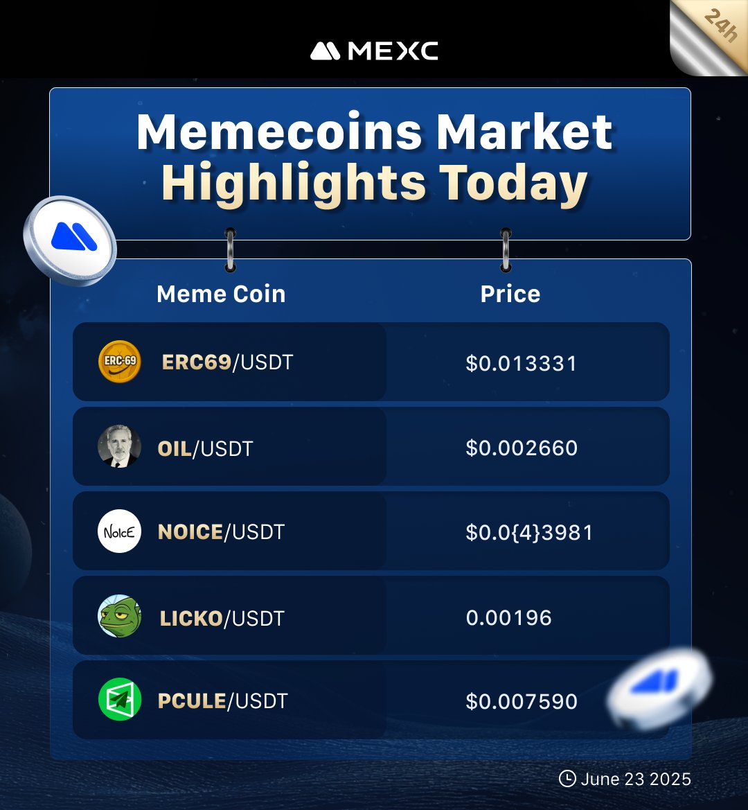 🔥 Today’s hottest meme tokens are not just coins — they’re characters in a bull run saga.

🚀 #ERC69 
🚀 $OIL 
🚀 $NOICE 
Who’s your meme hero today?

#Memecoins #memecoin1000x