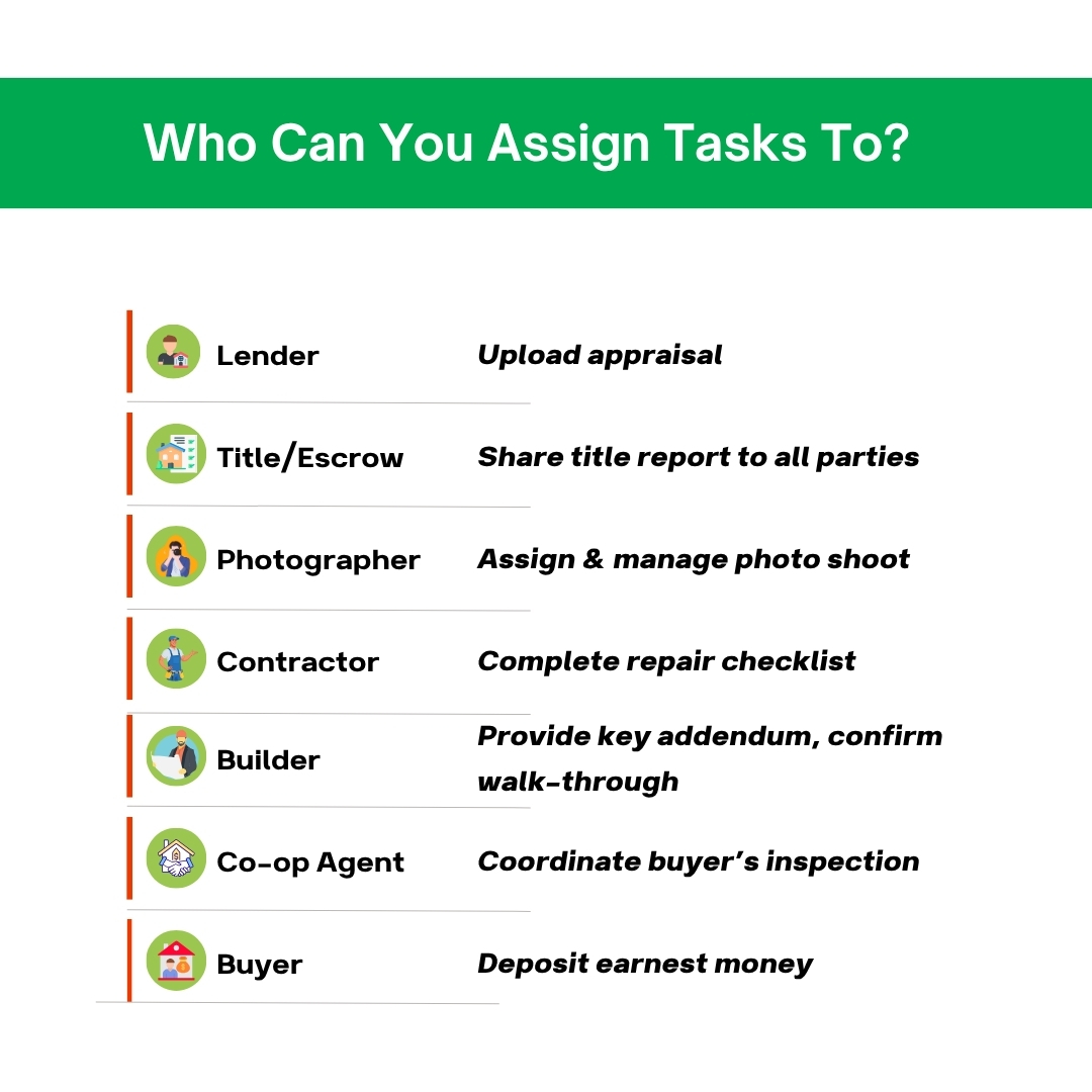 TrackxiSoftware's tweet image. 🚀 Trackxi just made real estate teamwork easier!

Clients, partners, and contractors can now update task status and track real-time progress.

👉 Visit Trackxi.com to get started.
#Trackxi #RealEstateTech #DealTracking