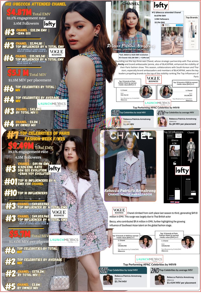 kaybecfer tweet media