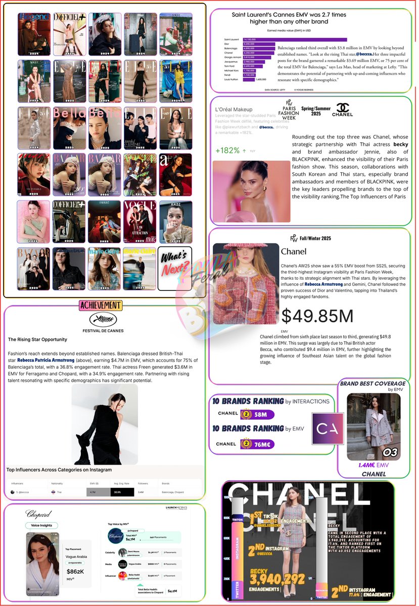 kaybecfer tweet media