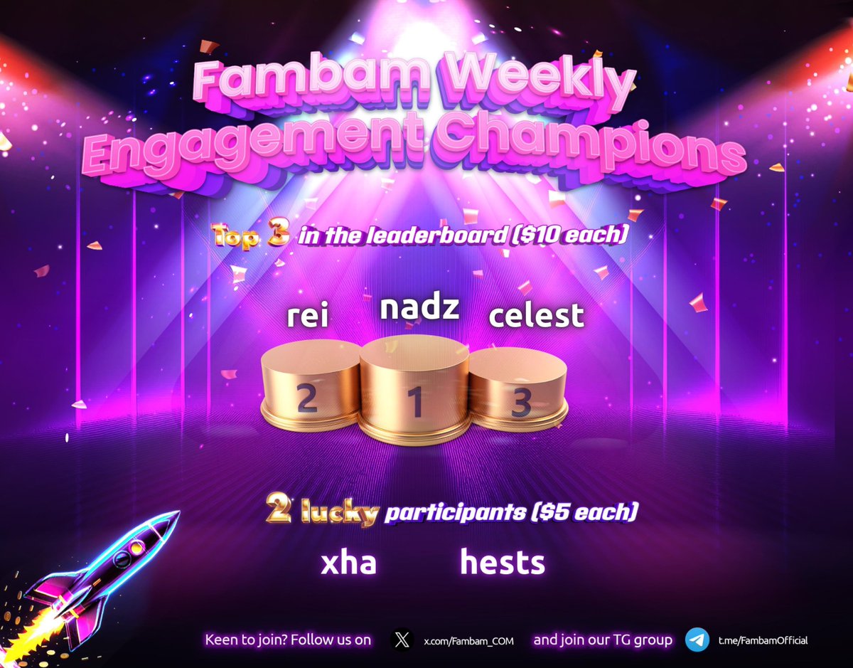 Fambam (@fambam_com) on Twitter photo 🎉Celebrating #Fambam Weekly Social Engagement Champions
🥇<a href="/lilaykankoshi/">lilay (ʘᴗʘ✿) | ⚡️METARUSH</a>
🥈<a href="/reiproms_/">rei</a>
🥉<a href="/bitgoesdipper/">zhuxin. 🕵️♂️</a>
🤑Lucky raffle winners: <a href="/tsuyoonz/">xhandie</a> and <a href="/westias/">Дмитрий</a> 🎉Celebrating #Fambam Weekly Social Engagement Champions
🥇<a href="/lilaykankoshi/">lilay (ʘᴗʘ✿) | ⚡️METARUSH</a>
🥈<a href="/reiproms_/">rei</a>
🥉<a href="/bitgoesdipper/">zhuxin. 🕵️♂️</a>
🤑Lucky raffle winners: <a href="/tsuyoonz/">xhandie</a> and <a href="/westias/">Дмитрий</a>