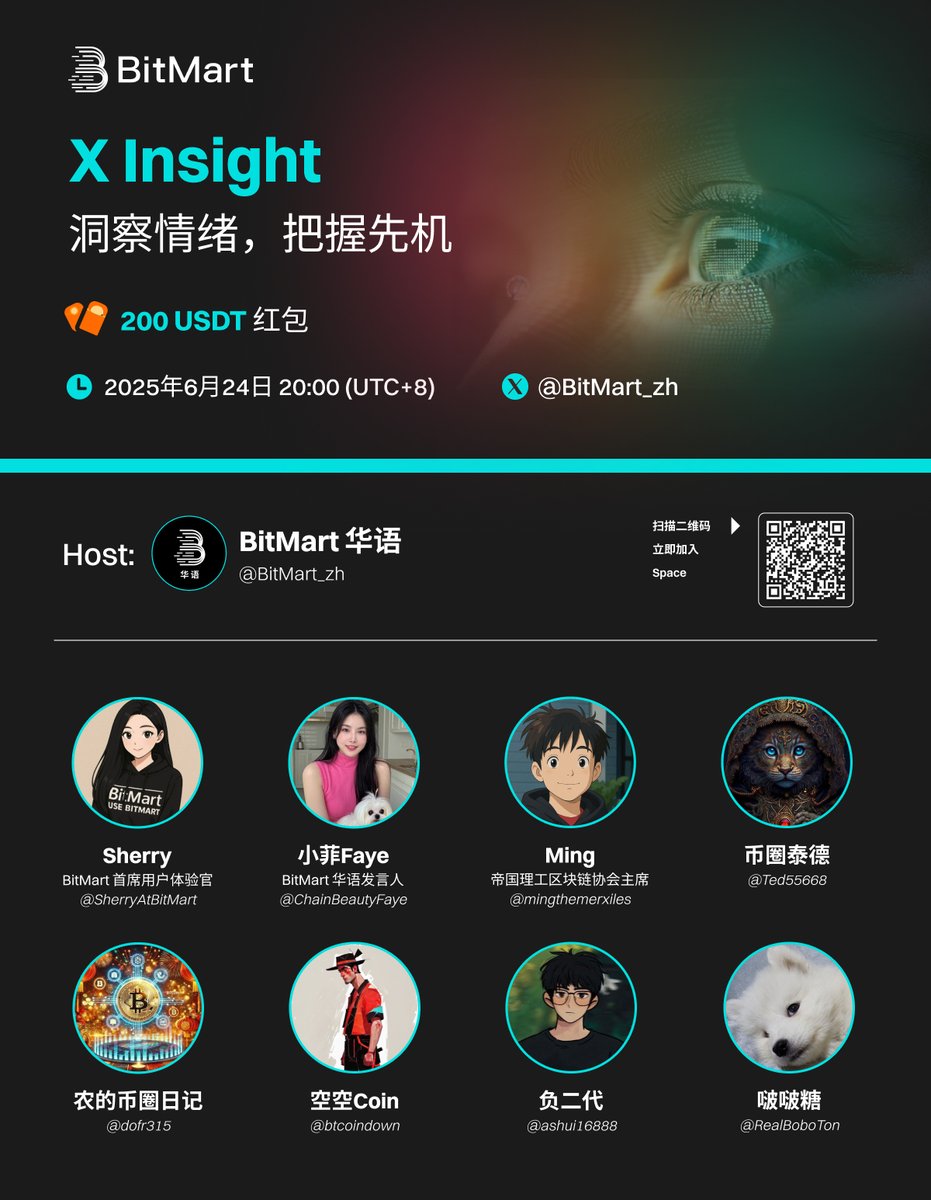 BitMart 华语 (@bitmart_zh) on Twitter photo 🎙️ Space 预告 | X Insight:洞察情绪,把握先机
🤖 BitMart全新 AI 工具上线,社交情绪一网打尽,热点趋势早一步掌握!
⏰ 2025年6月24日 20:00(UTC+8)
🧧 200 USDT 红包等你来瓜分!
📍 立即预约,洞察AI先机:x.com/i/spaces/1nAKE…
🎤 主持人:BitMart 华语 <a href="/BitMart_zh/">BitMart 华语</a>
💥 🎙️ Space 预告 | X Insight:洞察情绪,把握先机
🤖 BitMart全新 AI 工具上线,社交情绪一网打尽,热点趋势早一步掌握!
⏰ 2025年6月24日 20:00(UTC+8)
🧧 200 USDT 红包等你来瓜分!
📍 立即预约,洞察AI先机:x.com/i/spaces/1nAKE…
🎤 主持人:BitMart 华语 <a href="/BitMart_zh/">BitMart 华语</a>
💥