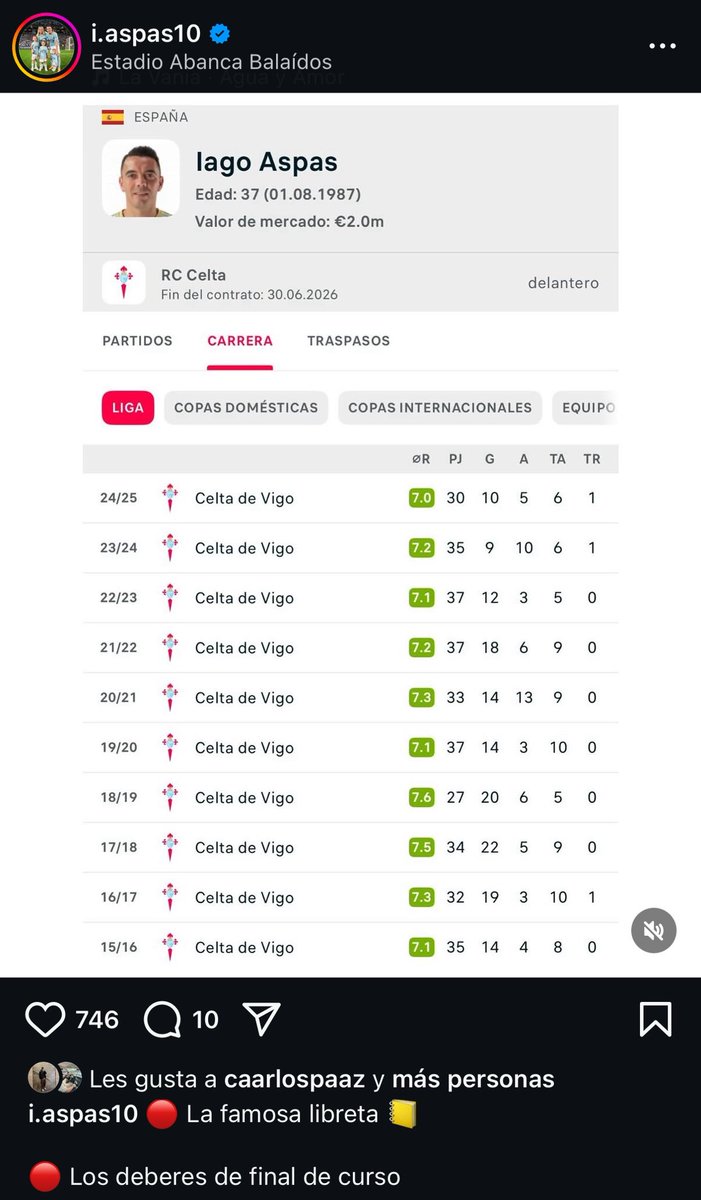 Si el rey saca la libreta, nosotros sonreímos.

Eres una leyenda de esto <a href="/aspas10/">Iago Aspas Juncal</a>