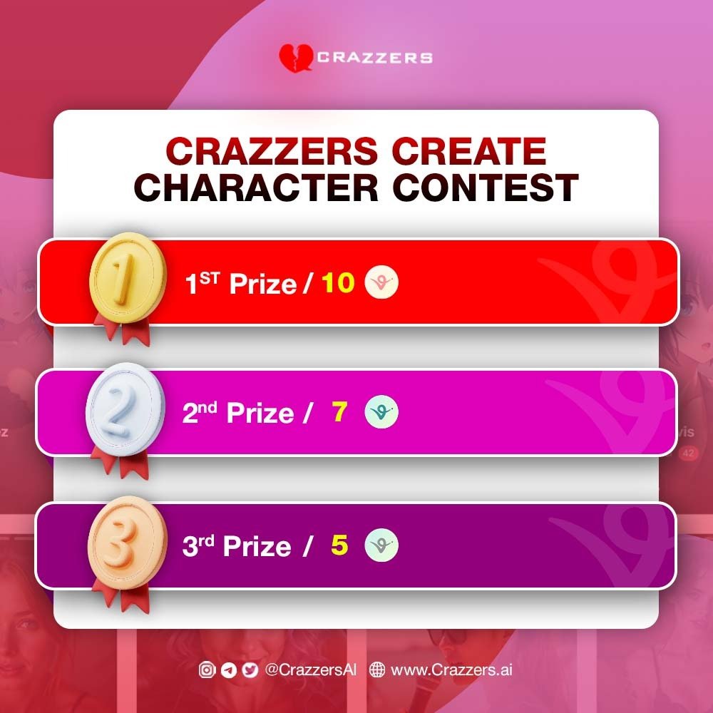 Crazzers tweet media