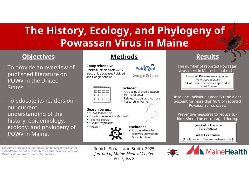Journal of Maine Medical Center (@journalmmc) on Twitter photo A nice overview of #Powassan #virus in #Maine knowledgeconnection.mainehealth.org/jmmc/vol7/iss2… Cases are on the rise, mainly in those older than 50. <a href="/MaineHealth/">MaineHealth</a> <a href="/TuftsMedSchool/">Tufts School of Medicine</a> #MHMedEd #MedEd
#ruralhealthcare #interprofessional A nice overview of #Powassan #virus in #Maine knowledgeconnection.mainehealth.org/jmmc/vol7/iss2… Cases are on the rise, mainly in those older than 50. <a href="/MaineHealth/">MaineHealth</a> <a href="/TuftsMedSchool/">Tufts School of Medicine</a> #MHMedEd #MedEd
#ruralhealthcare #interprofessional