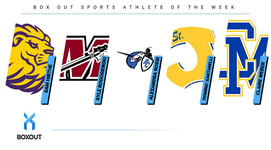 Box Out Sports Athlete of the Week: June 16-22 #wisbaseball #wissoccer

Sam Hirthe, New Berlin Eisenhower
Kyle Rogosienski, Muskego
Alexandra Rossi, Brookfield Central
Dominic Santarelli, Kenosha St. Joseph
Claire Weber, Catholic Memorial

wissports.net/news_article/s…