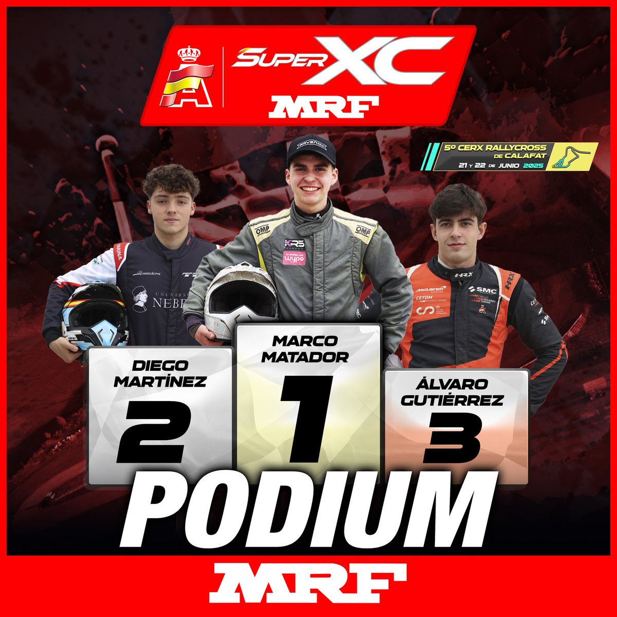 Campeonato de España de Super Crosscar - MRF (@superxc_rfeda) on Twitter photo 🏆 5º CERX Rallycross de Calafat
🟢🟢 Tercera cita del #SuperXC en la que los pilotos del <a href="/CERX_RFEDA/">Campeonato de España de Rallycross Loterías</a> brillaron con luz propia junto a la costa del <a href="/CircuitCalafat/">Circuit Calafat</a> 🔝
¡ENHORABUENA! 👏👏
🔜 <a href="/CEAX_RFEdA/">Campeonato España Autocross</a> Autocross de Carballo (12 y 13 de julio) 👌
#Crosscar #Carcross #XC 🏆 5º CERX Rallycross de Calafat
🟢🟢 Tercera cita del #SuperXC en la que los pilotos del <a href="/CERX_RFEDA/">Campeonato de España de Rallycross Loterías</a> brillaron con luz propia junto a la costa del <a href="/CircuitCalafat/">Circuit Calafat</a> 🔝
¡ENHORABUENA! 👏👏
🔜 <a href="/CEAX_RFEdA/">Campeonato España Autocross</a> Autocross de Carballo (12 y 13 de julio) 👌
#Crosscar #Carcross #XC
