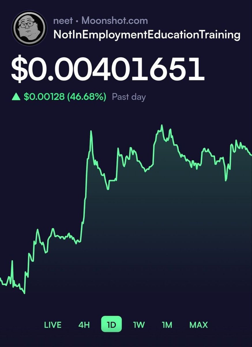 <a href="/unusual_whales/">unusual_whales</a> coded