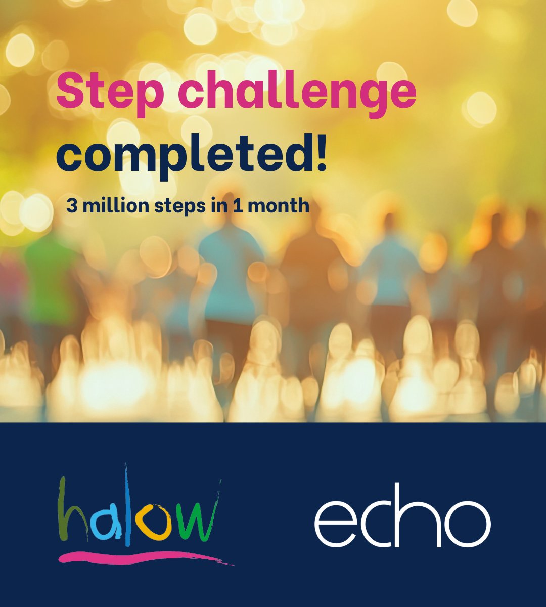 EchoResearch's tweet image. Our team has smashed our step challenge goal of 3 million steps in one month - ending strong at 3,108,708 steps! 

Thanks to our sponsors, who have helped raise funds to support the halow project. 

To help give one final boost, visit out JustGiving Page lnkd.in/ec49GPsq