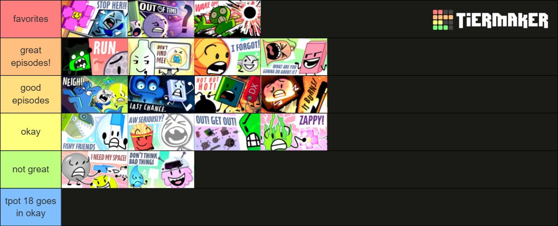 my awesome tpot episode tierlist