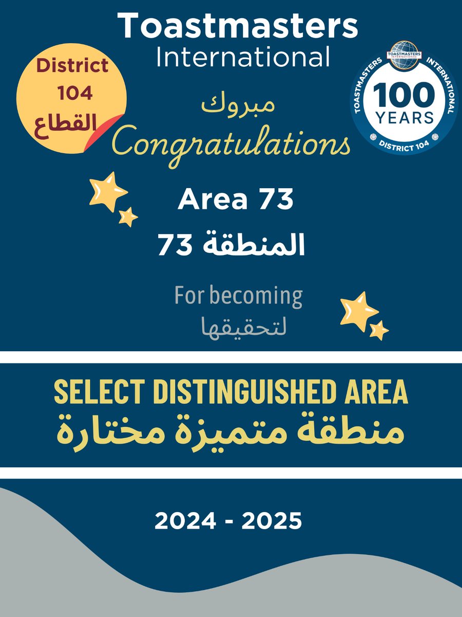 Congratulation Area 73 for becoming Select Distinguished Area   
نهني المنطقة 73 تحقيقها درجة منطقة متميزة مختارة
<a href="/Toastmasters/">Toastmasters</a>
<a href="/FrankTsuro/">Frank Mufaro Tsuro</a>
<a href="/judhawa/">Abdulhadi Hawsawi</a>
<a href="/Banaamah/">علي باناعمة</a>
<a href="/TanglawClub/">Tanglaw Toastmasters Club</a>
<a href="/effat_tmc/">Effat.tmc</a>