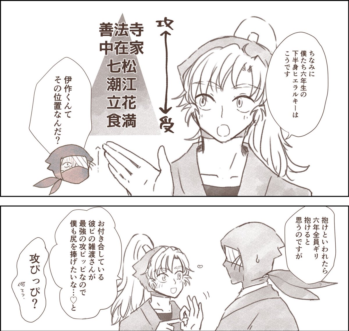 いいねされてないけど今後描く予定がある漫画の一コマを描く
※雑伊です 