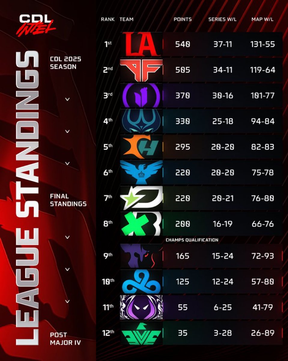 sultan(: tweet media