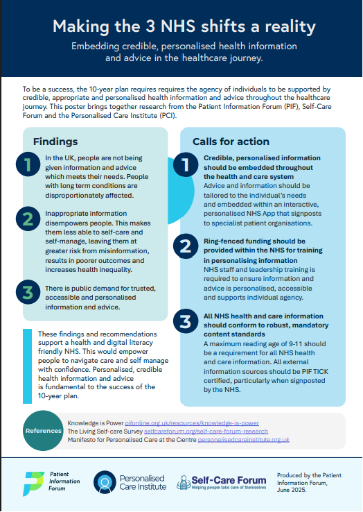 Self-Care Forum 💙 (@selfcareforum) on Twitter photo We are proud to partner with PIF & <a href="/Pers_Care_Inst/">Personalised Care Institute</a> in a Joint Statement calling on authors of the 10-Year Plan to embed credible, personalised health information and advice throughout the NHS journey. Read the statement here bit.ly/3T4lgpj <a href="/GreenGymPenge/">Penge Green Gym 🍃💚🍃</a> <a href="/HelenDon_RN/">Helen Donovan QN (she/her)</a> We are proud to partner with PIF & <a href="/Pers_Care_Inst/">Personalised Care Institute</a> in a Joint Statement calling on authors of the 10-Year Plan to embed credible, personalised health information and advice throughout the NHS journey. Read the statement here bit.ly/3T4lgpj <a href="/GreenGymPenge/">Penge Green Gym 🍃💚🍃</a> <a href="/HelenDon_RN/">Helen Donovan QN (she/her)</a>