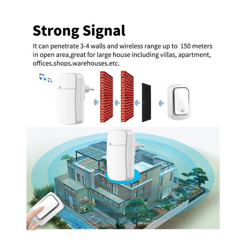 La SONNETTE sans fil dernier cri !
Installez-la à votre porte, recevez les alertes directement de votre maison/bureau 🏠➡️💼
Facile, discrète et ultra-pratique.
#Domotique #Nankaro #NouvelArrivage