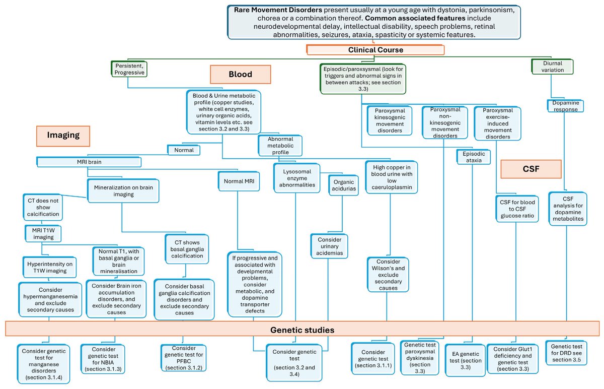 Amit Batla tweet media