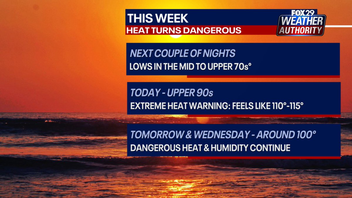 Prepare to Perspire!  A brutal Heat Wave is here. Extreme heat and humidity today through Wednesday. Keep your cool...it will feel like it's triple digits outside each day. More @fox29philly