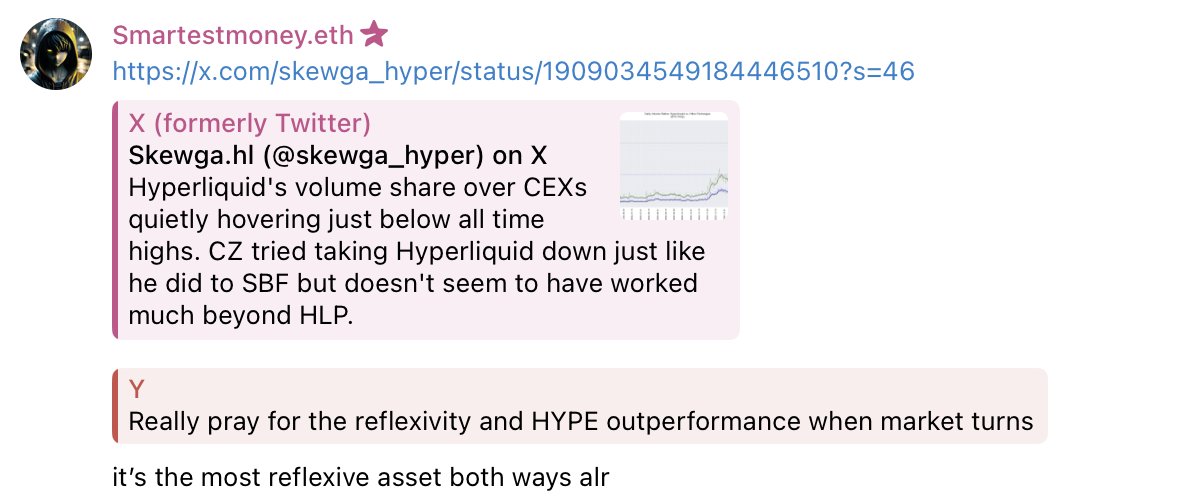 kirbycrypto.hl ๐๐โโ๏ธ (@kirbyongeo) on Twitter photo HYPE is the most reflexive asset in both directions (as per <a href="/smartestmoney_/">smartestmoney.hl</a> )
Why?
Because for the first time, a token was fairly launched, owned, and distributed to real users freely. And anyone could purchase at whatever price they deserved from $3 onwards (which HYPE HYPE is the most reflexive asset in both directions (as per <a href="/smartestmoney_/">smartestmoney.hl</a> )
Why?
Because for the first time, a token was fairly launched, owned, and distributed to real users freely. And anyone could purchase at whatever price they deserved from $3 onwards (which HYPE