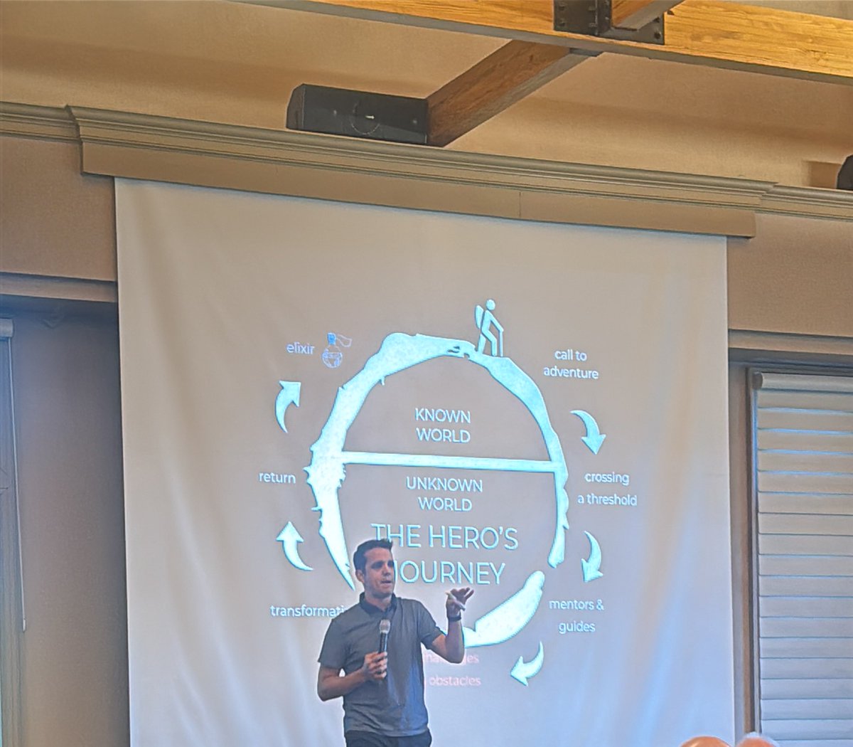 4KristenEnglish's tweet image. “One of the best ways to create empathy is through stories”~@TrevorMuir 
As educators we have the opportunity to design authentic learning experiences that create a story our Ss will remember. #conceptualunderstanding
@RoanokeCollege #CopenhaverInstitute