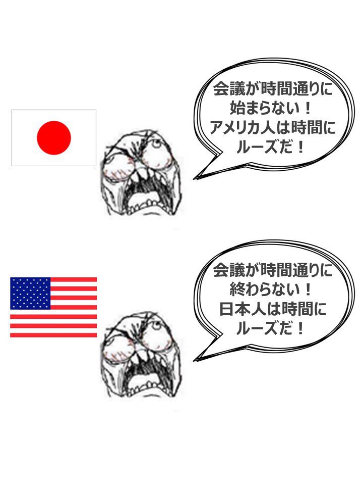 一生分かり合えない問題がこちら