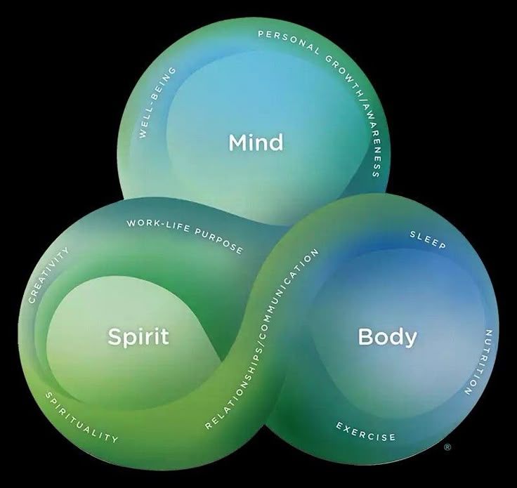 Anup Singh - Founder CEO dLife Healthcare Pvt Ltd (@dlifein) on Twitter photo 