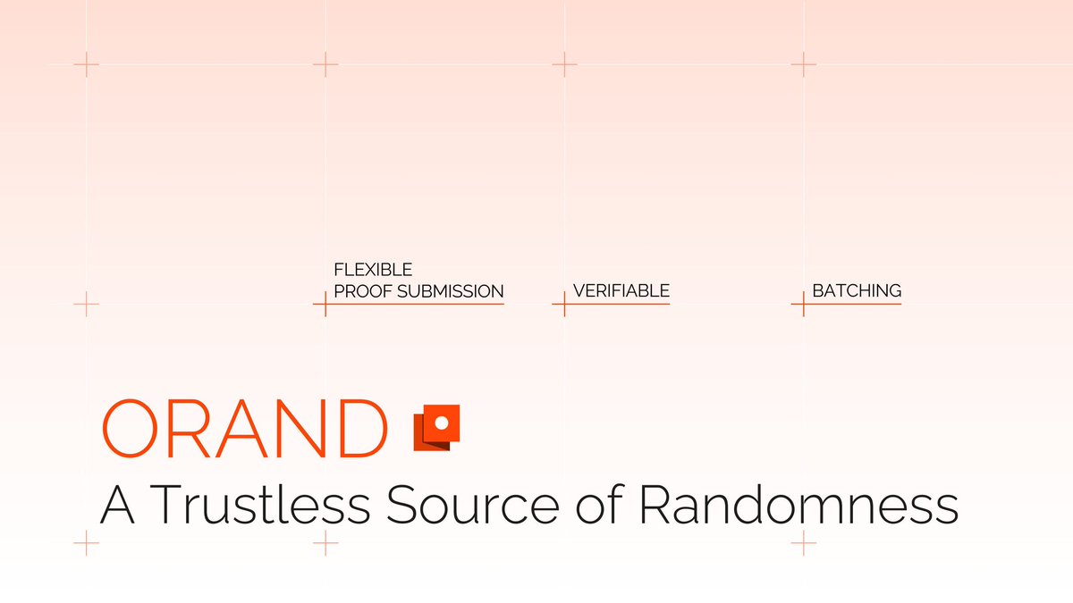 akaniyene63222's tweet photo. In Web3, randomness isn’t just luck, it’s trust.
From NFT mints to fair games, Orand by @orochi_network makes randomness verifiable with zk proofs.
No central servers. No predictable outcomes. Just pure, provable chaos.
#Orand #ONWeeks #ZK #Web3Trust #RandomButVerifiable https://t.co/LfK1cytafN