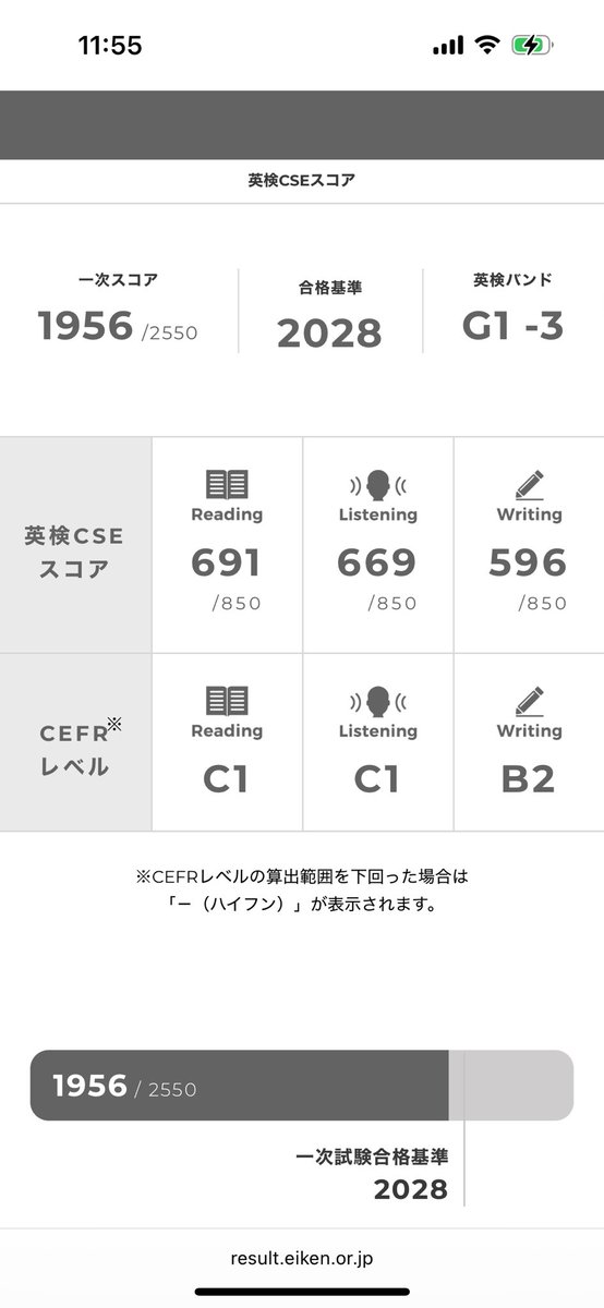 RioDjf's tweet photo. ライティングまで時間運べんかったのが課題 https://t.co/hyIflSR06A