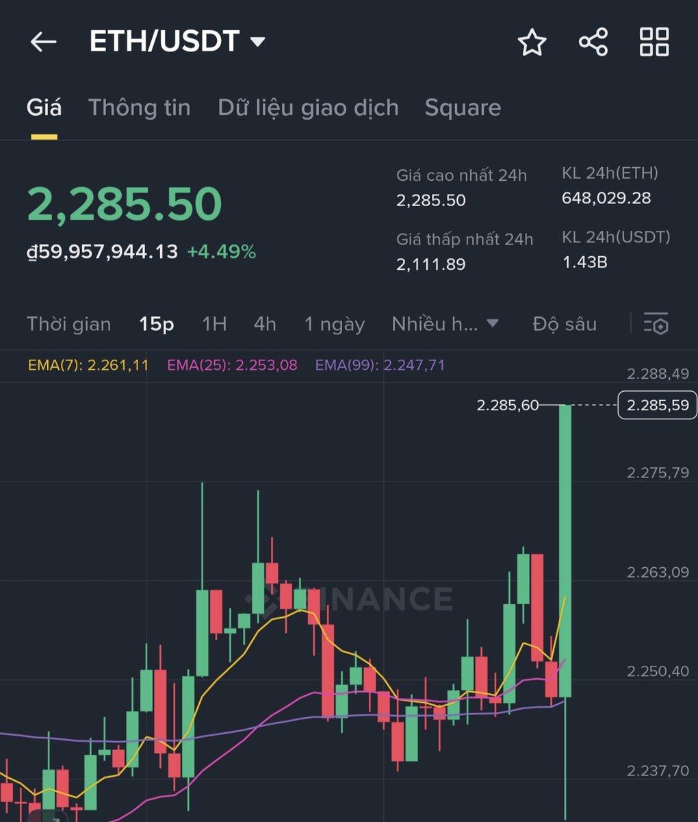 Lâm Ninh tweet media