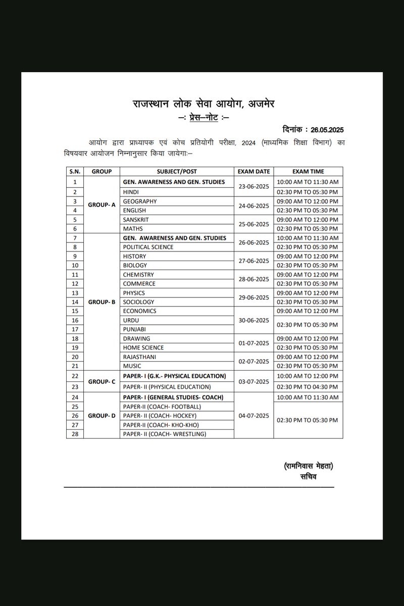 PawanKu97801696's tweet photo. @SpacesEducation @manojmeena @BhajanlalBjp @TikaRamJullyINC @RajCMO अब भी आधा अधूरा काम किया हैं, ये तो पूरी परीक्षा ही स्थगित करनी थी।
Home science, music, rajasthani इनका नेट का पेपर 26 को हैं और इनका 1st ग्रेड का G•K• का पेपर भी 26 को हैं।
और किसी के एग्जाम जैसे 1st ग्रेड शाम को और नेट का अगली सुबह वो भी अलग अलग जिले में हैं। https://t.co/GqYVTQEEEL