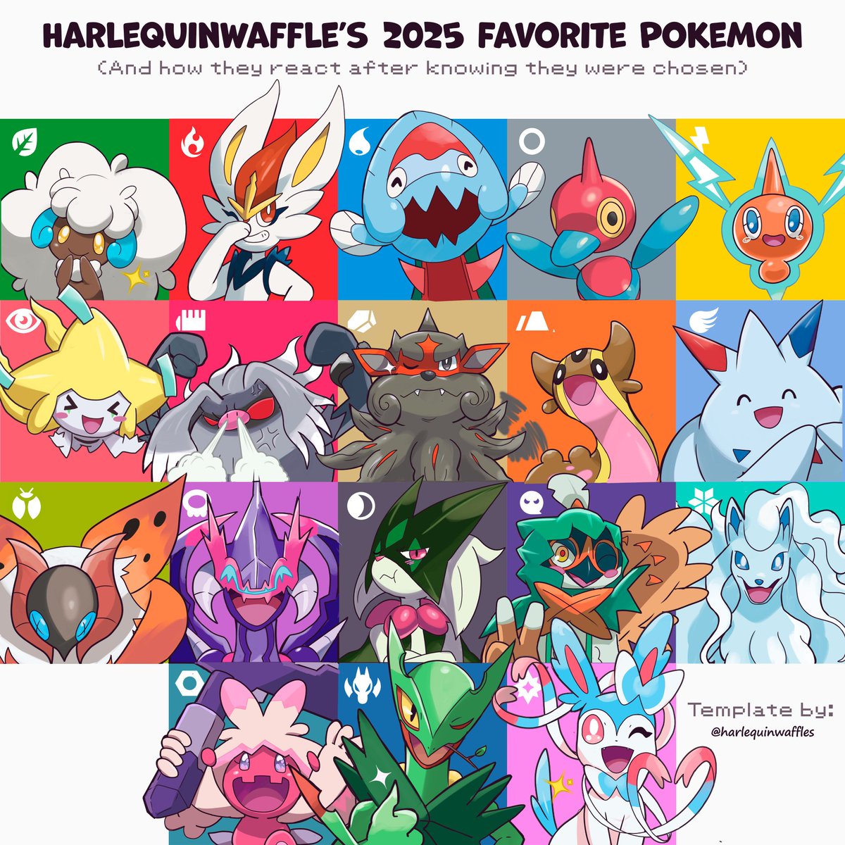 hwaffuru's tweet image. I wonder how this chart will look after Legends ZA and the upcoming 10th Gen #pokemon #anipoke #pokemonlegendsza