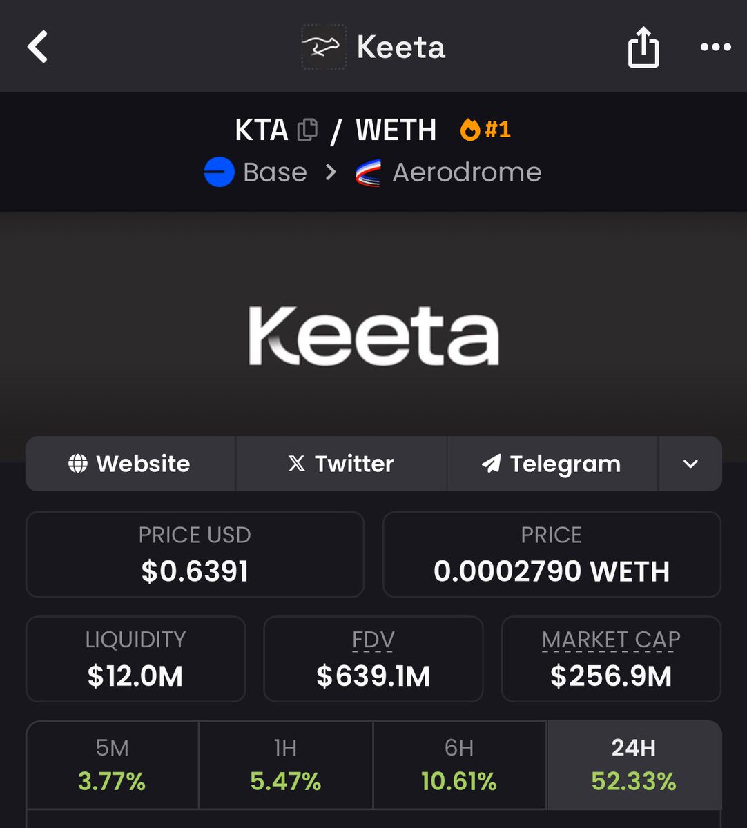 inf_liquidity's tweet photo. $KTA is the 1000x runner of this cycle.👑 https://t.co/seVLqNZDzd