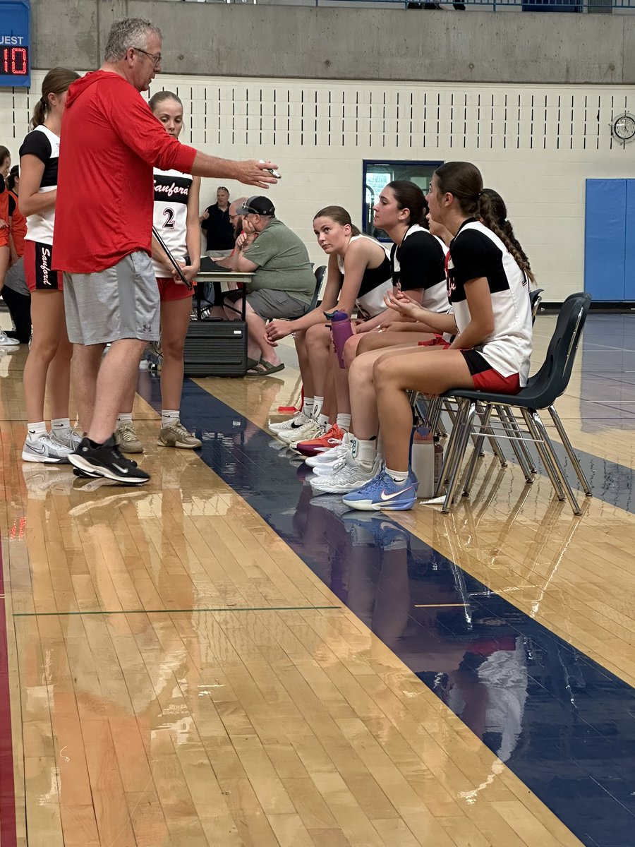 Sanford Sports Academy Basketball Teams tweet media