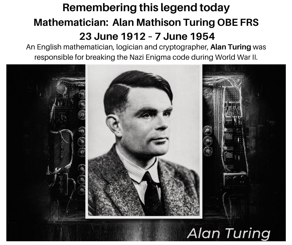 #AlanTuring #game #onthisday #Bletchley #codebreaking