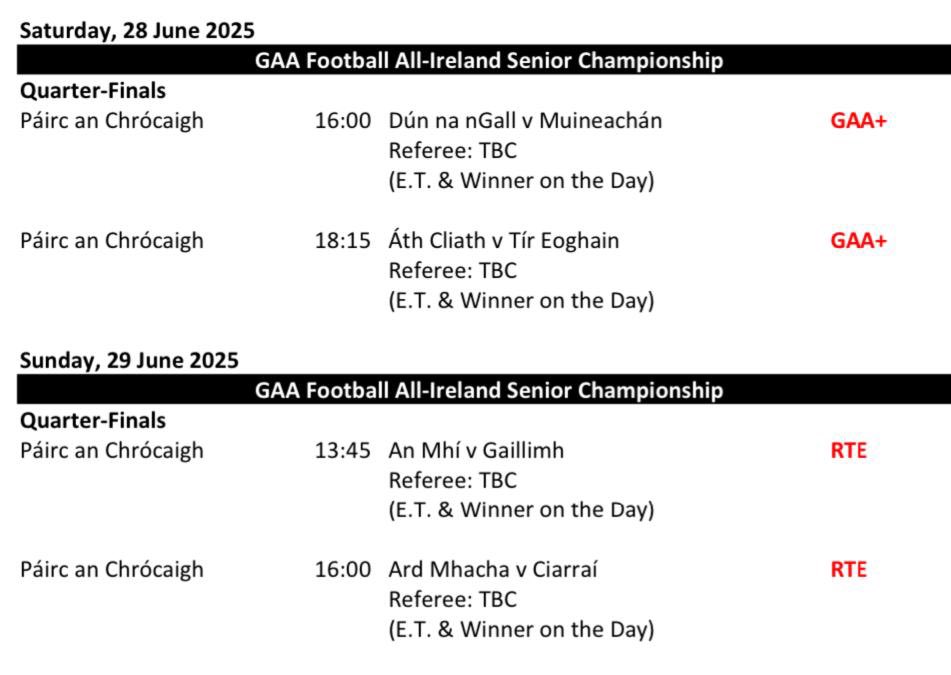 All-Ireland Football Quarter Finals