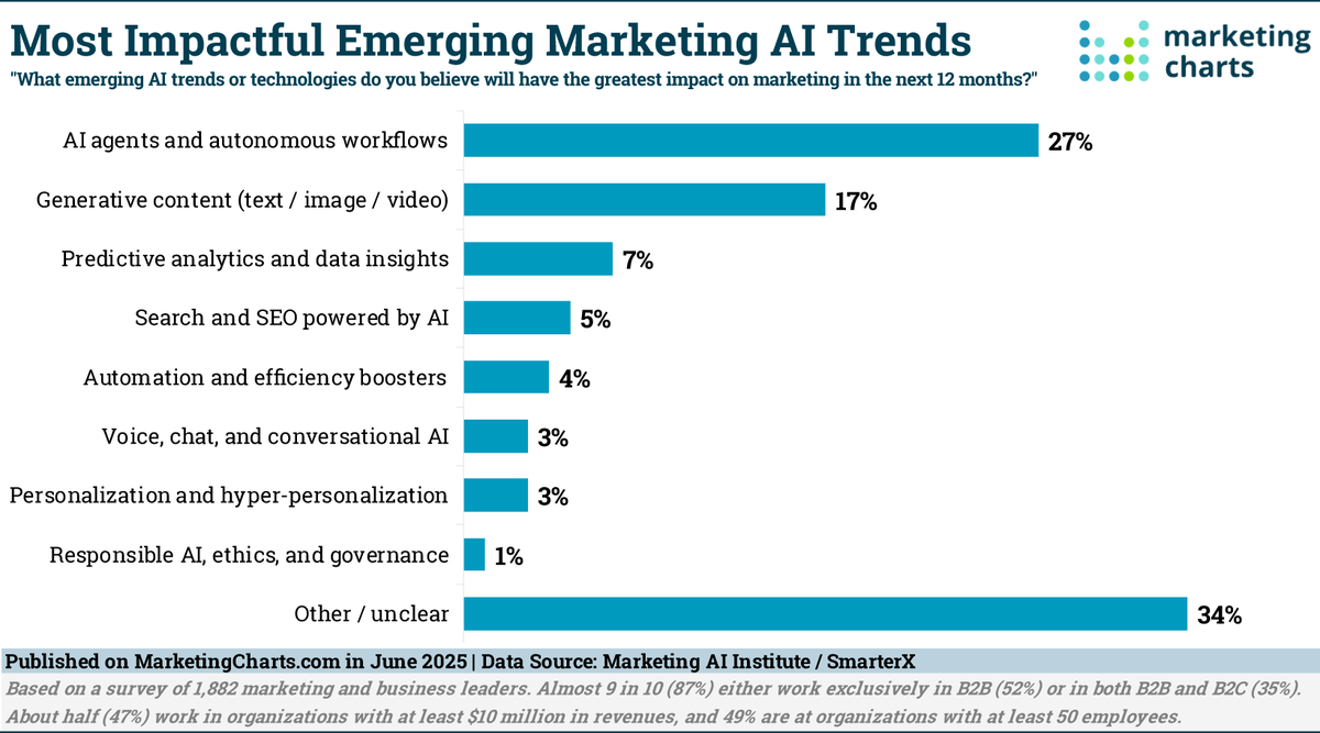 Cross Financial tweet media