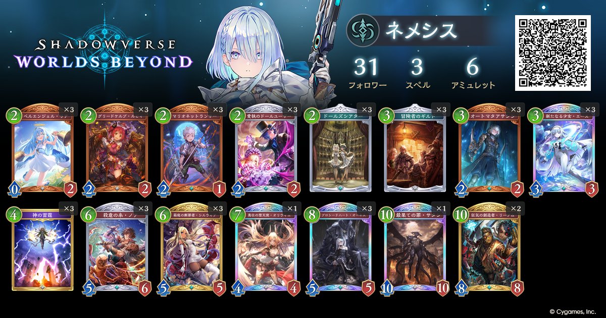 オーキスの強さに溺れすぎて作った「オーキス全賭けドロソネメシス」かなり感触いいです。

神3積みがキツイ行動(潜伏とかウィッチの+PP4アンとか)へのカウンターとして強いです。
直近30戦22勝してて悪なさそうです
#シャドバWB #デッキポータル