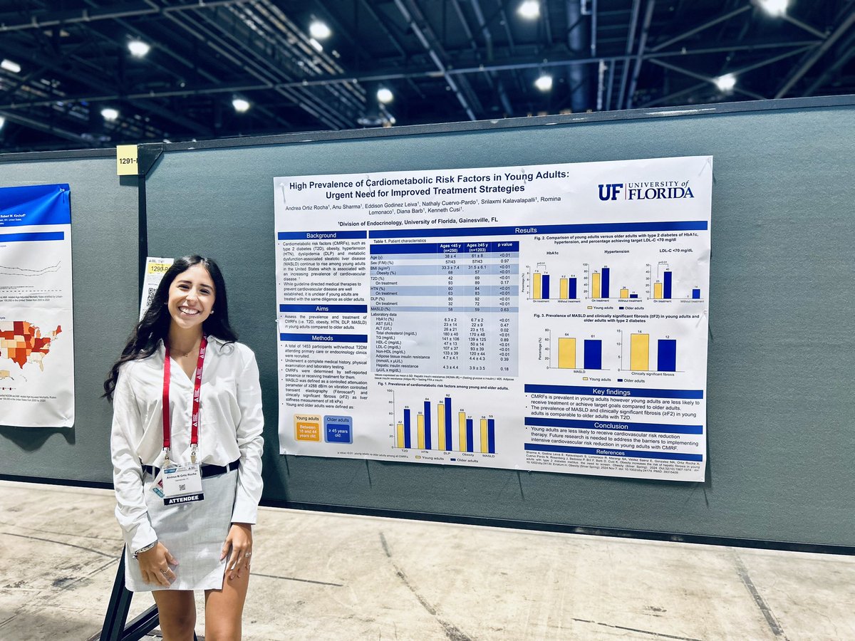 <a href="/ufdiabetes/">UF Diabetes Institute</a> <a href="/UFMedicine/">UF Medicine</a> 4. Young adults have a high prevalence of cardiometabolic risk factors, less likely to receive treatment for risk factors, and less likely to achieve risk factor control when on treatment.