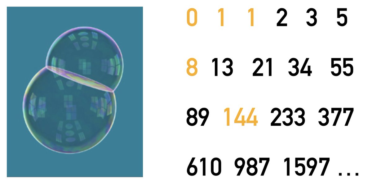 We are two weeks out from the start of "21st century mathematics", a program I run for K-12 math teachers. (Register now!) The program helps teachers connect the math they teach with some math that has been discovered in the 21st century. The program is flexible, free, &amp; online.