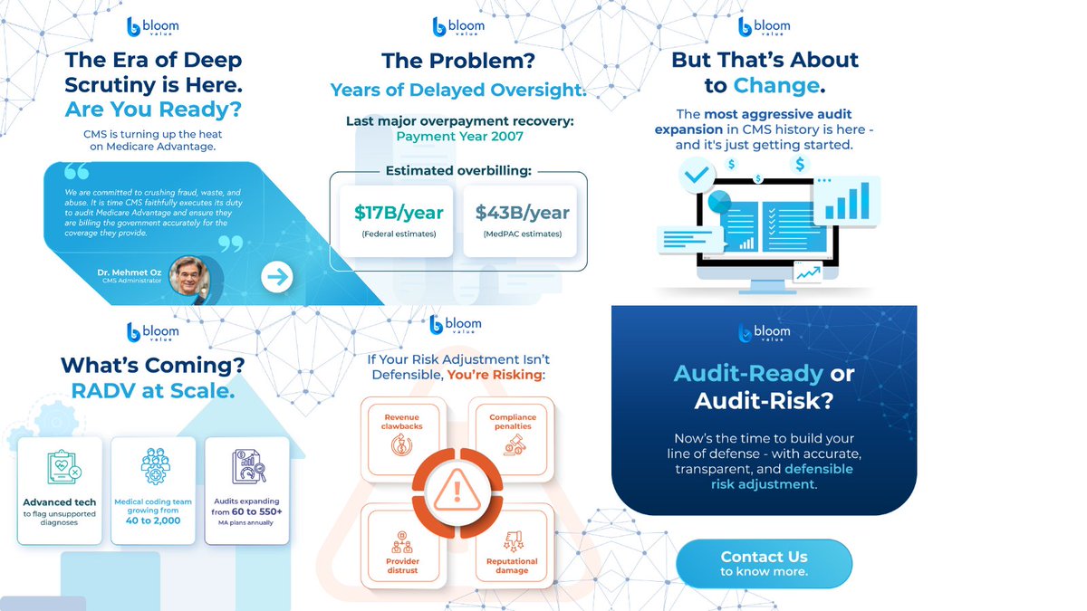 Bloom Value tweet media