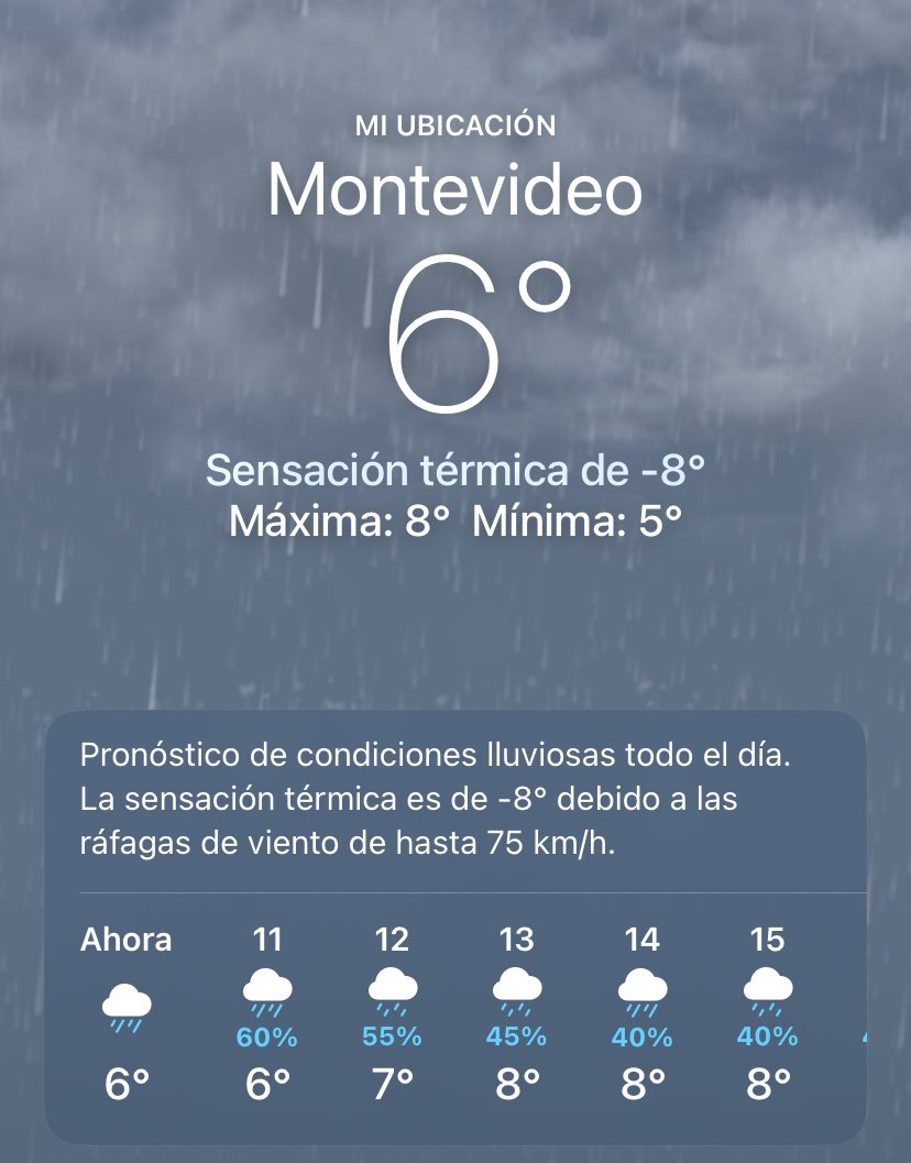 Está chequeada la sensación térmica? Ayuden