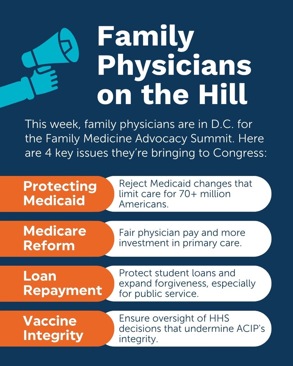 Over 300 family physicians are in Washington, D.C. this week #FMAS2025, championing:
✅ Preserving Medicaid
✅ Reforming Medicare physician payment
✅ Protecting PSLF &amp; loan repayment programs
✅ Defending vaccines &amp; evidence-based care
We will always fight for family medicine!