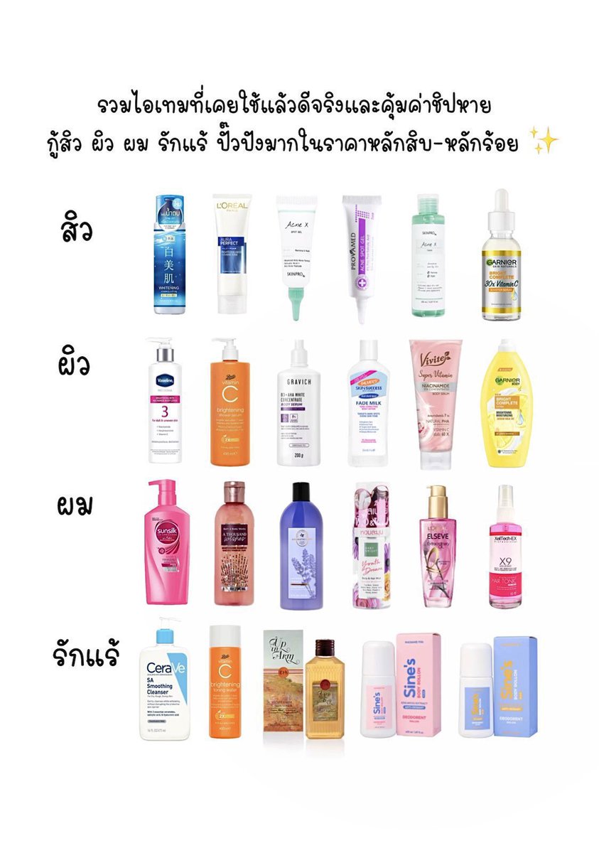 ยืนยันความแตกแตนทั้งหมดนี้ที่เคยใช้แล้วดีจริงและคุ้มชิปหาย กู้สิว ผิว ผม รักแร้ ปั๊วปังมากในราคาหลักสิบ-หลักร้อย ซื้อแล้วไม่ผิดหวังเลยสักวัน คอนเฟิร์มใช้ดีโคตรพ่อโคตรแม่จริง