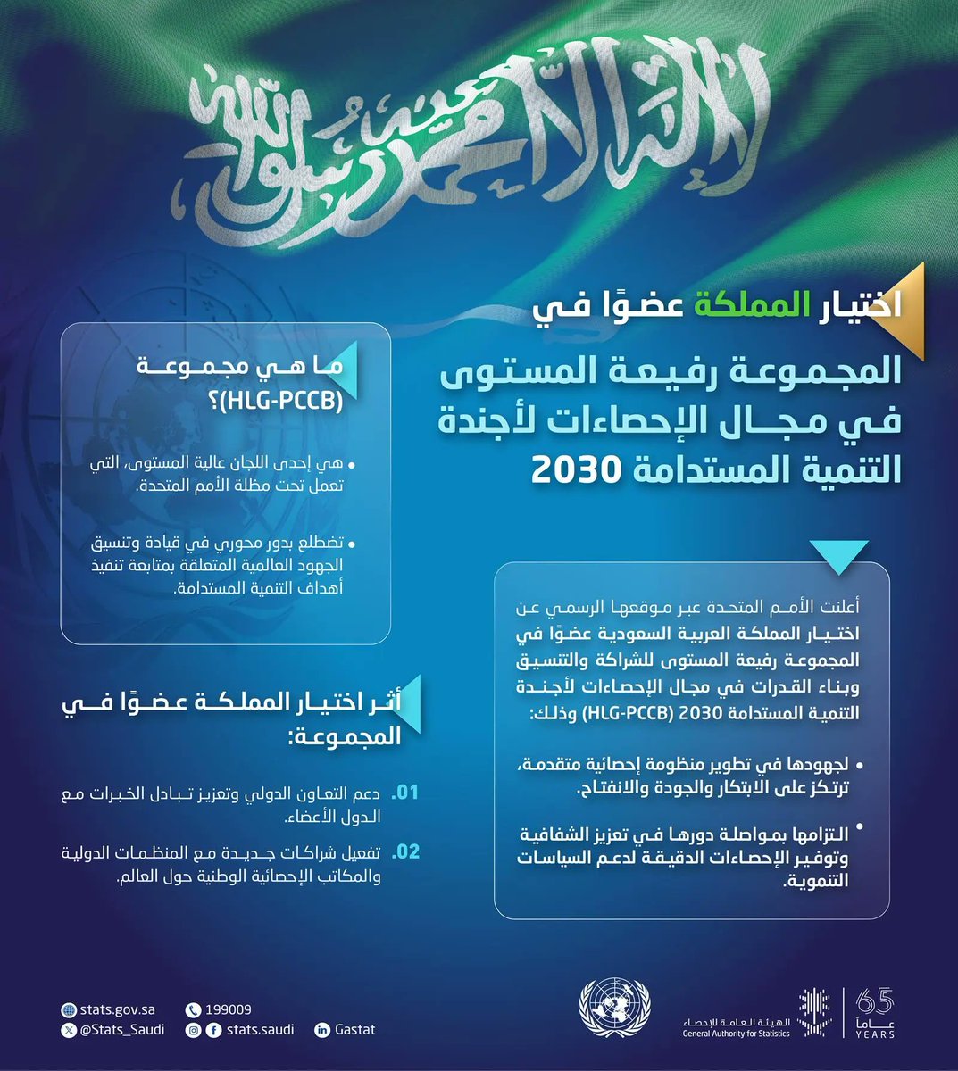انتخاب المملكة عضوًا في المجموعة رفيعة المستوى في مجال الإحصاءات لأجندة التنمية المستدامة 2030.
spa.gov.sa/N2345096
#واس_عام