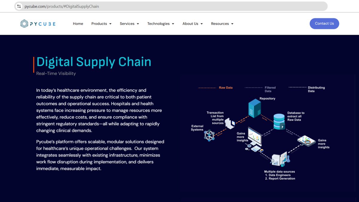 Pycube's tweet photo. Smarter healthcare supply chains start here. Explore the newest section on our website to see how Pycube is helping healthcare facilities streamline operations and protect margins. https://t.co/2Qqgvjswb9

 #HealthcareSupplyChain #DigitalTransformation #HospitalEfficiency https://t.co/dygeCTlfKY